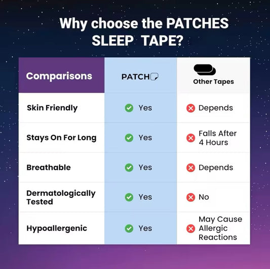 Snore Free Patch